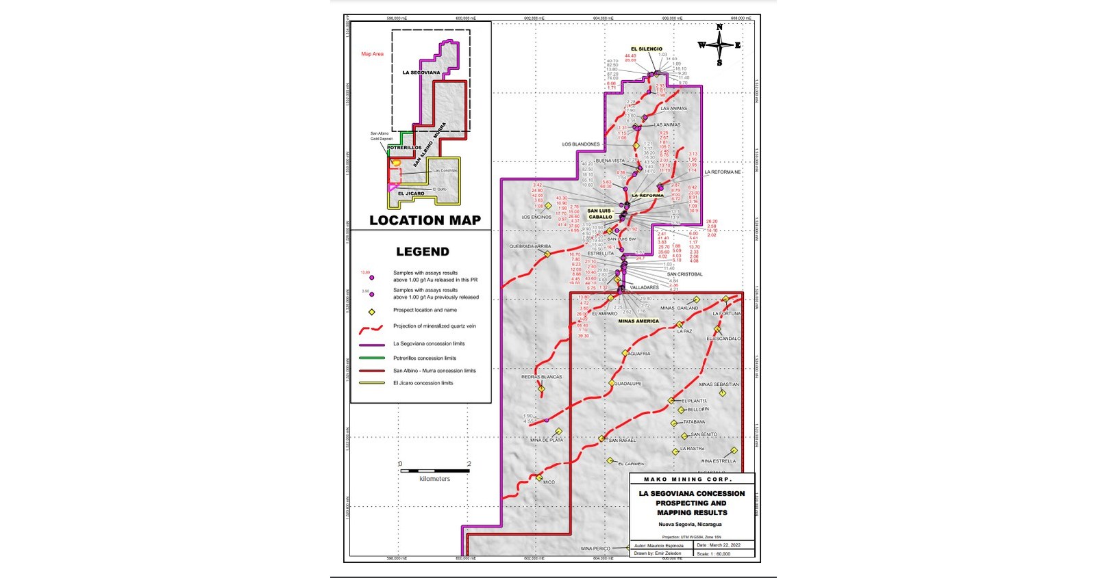 Mako Mining Reports Channel Samples at the La Segoviana Concession